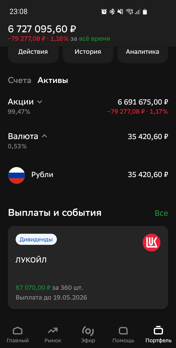 Состояние общего счета автора на 03.04.2026.