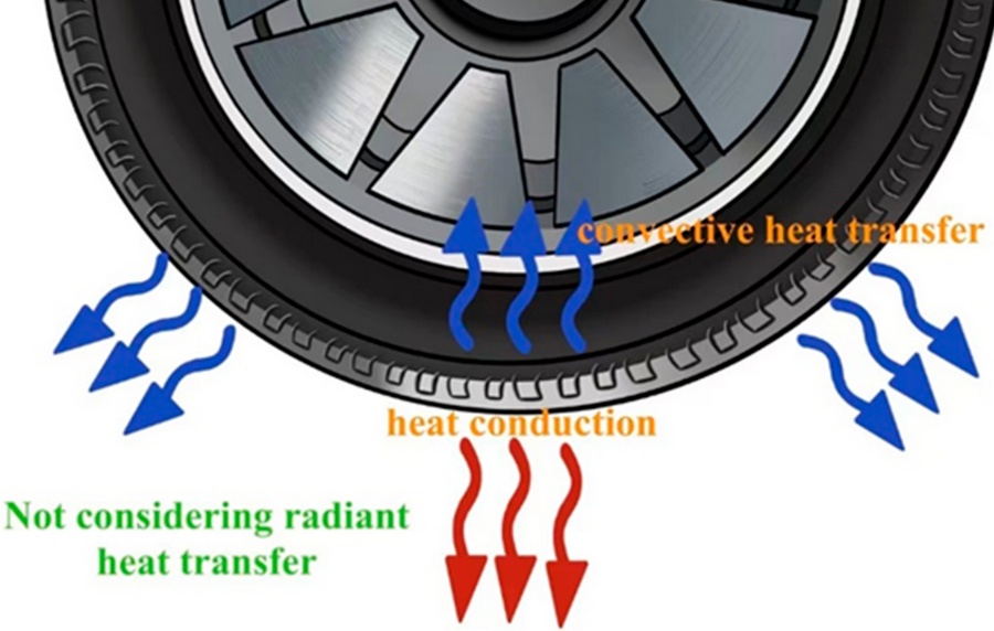 работа диоксида кремния в липучке