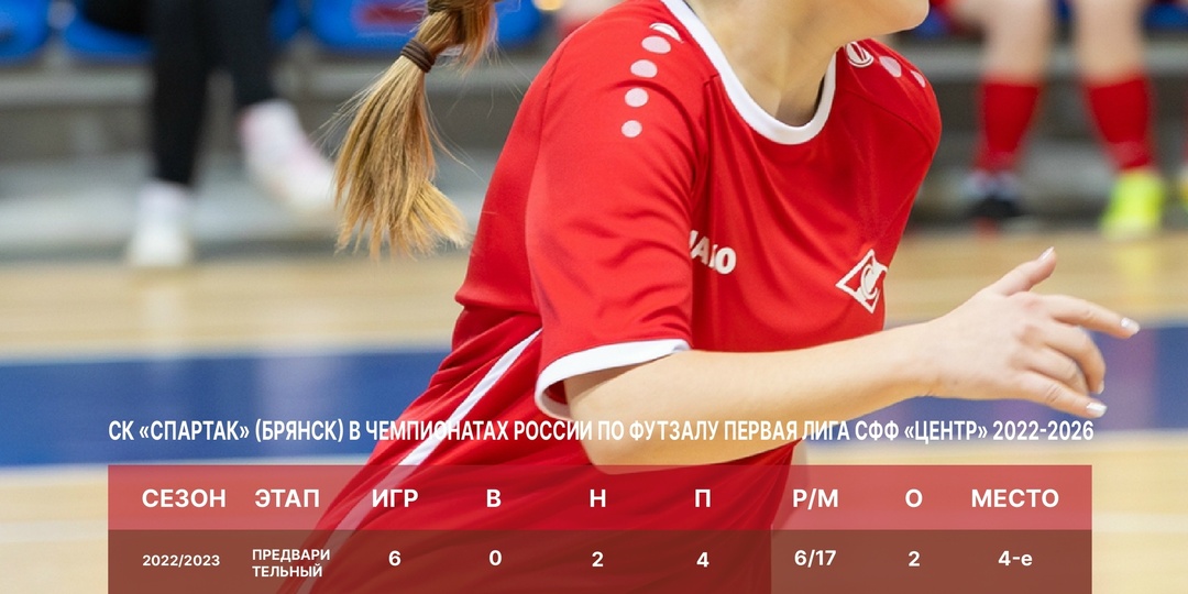 Красно-белые! Готовы с вами поделиться результатами за эти 4 сезона.