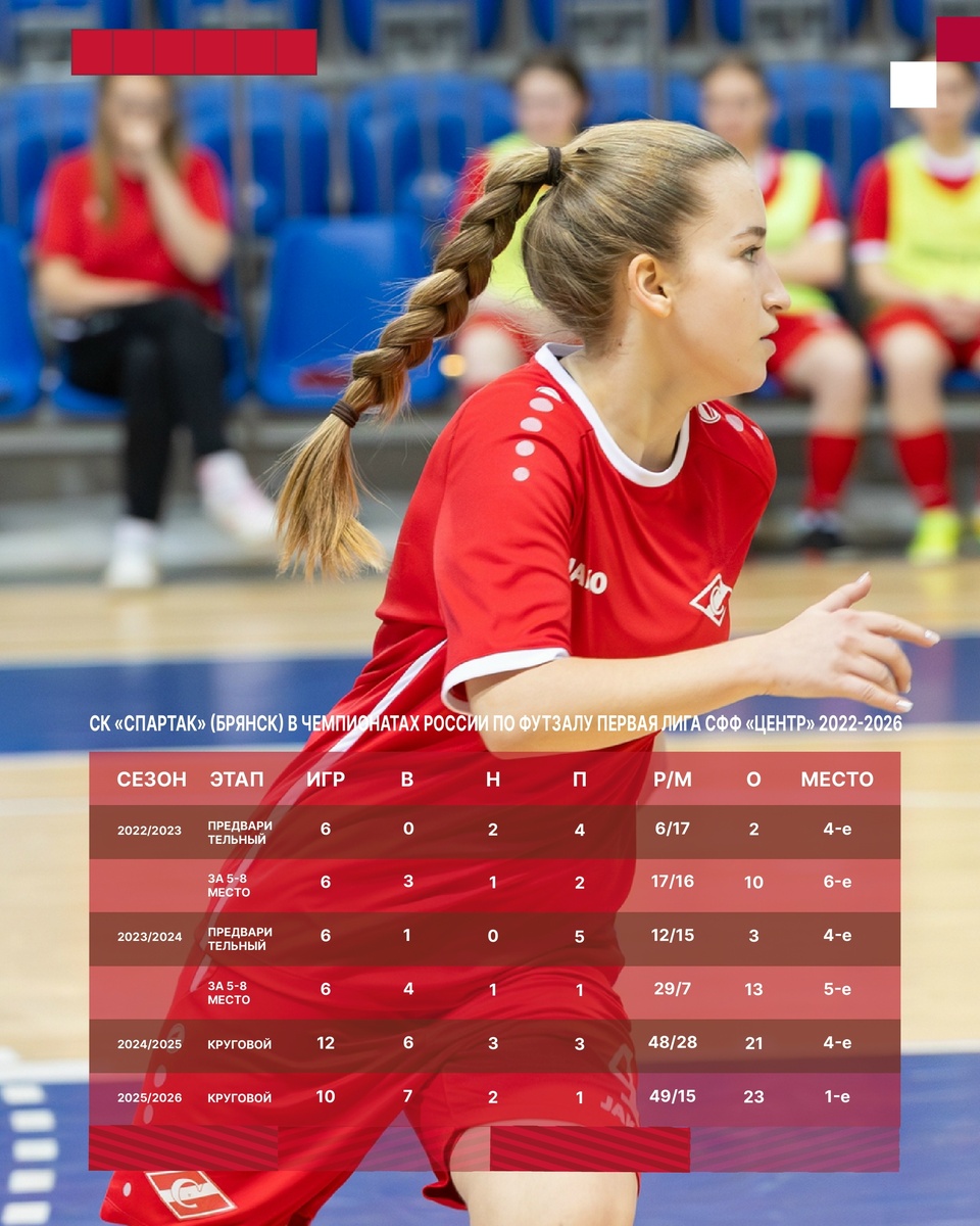 На фото Мария Оглы