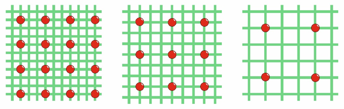 На рисунке, стилизовано показано масштабирование пространства. К примеру, по центру на Земле. Слева при приближении к Солнцу, справа при удалении от Солнца. Зеленые клетки - эфир, кружочки – материя.