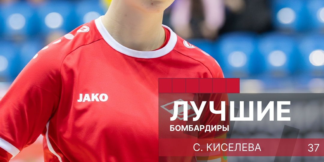 Бомбардиры СК «Спартак» Брянск