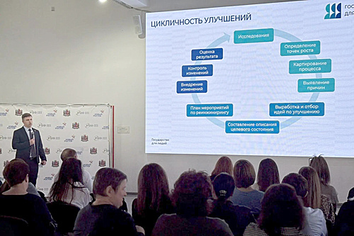    Первый семинар-тренинг уже провели для ростовской команды внедрения федерального проекта «Государство для людей». / ФОТО donland.ru Администратор