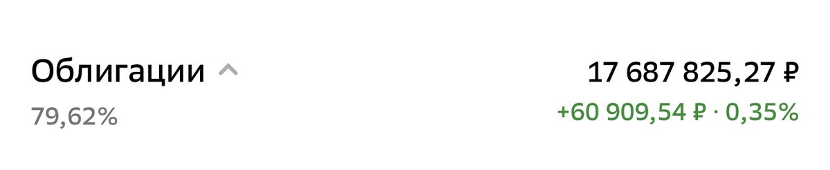 Взято из личного кабинета с целью иллюстрации 