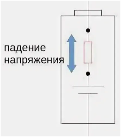 Изображение получено отсюда https://www.youtube.com/watch?v=HMouqAmZ5Qo