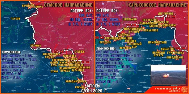     ТГ "Северный Ветер"