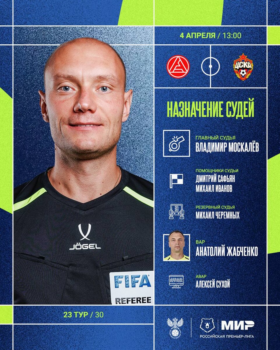 Арбитры сегодняшнего матча.#МирРПЛ #АкронЦСКА @Konivuprazke