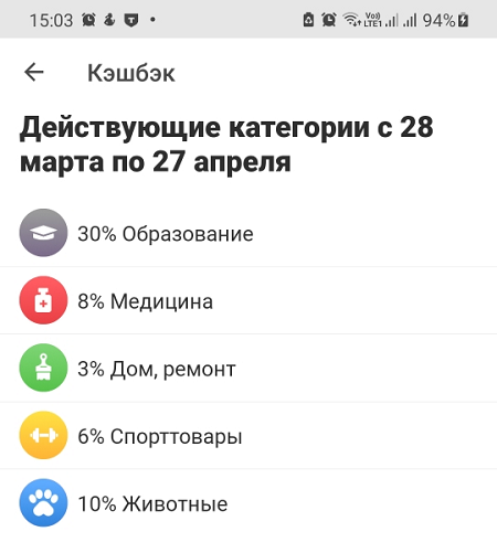 Скрин с моим кэшбэком на апрель