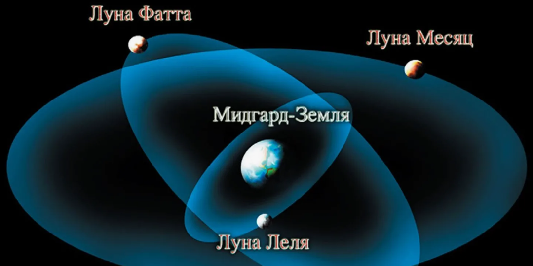 Гибель Луны Лели и Северная прародина человечества: что скрывают тысячелетия?