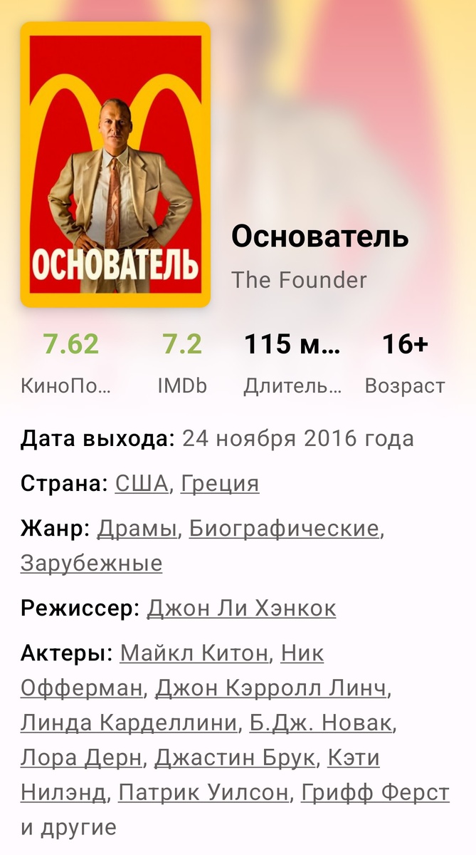 История создания сети ресторанов McDonald’s