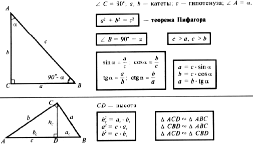 Любите математику?