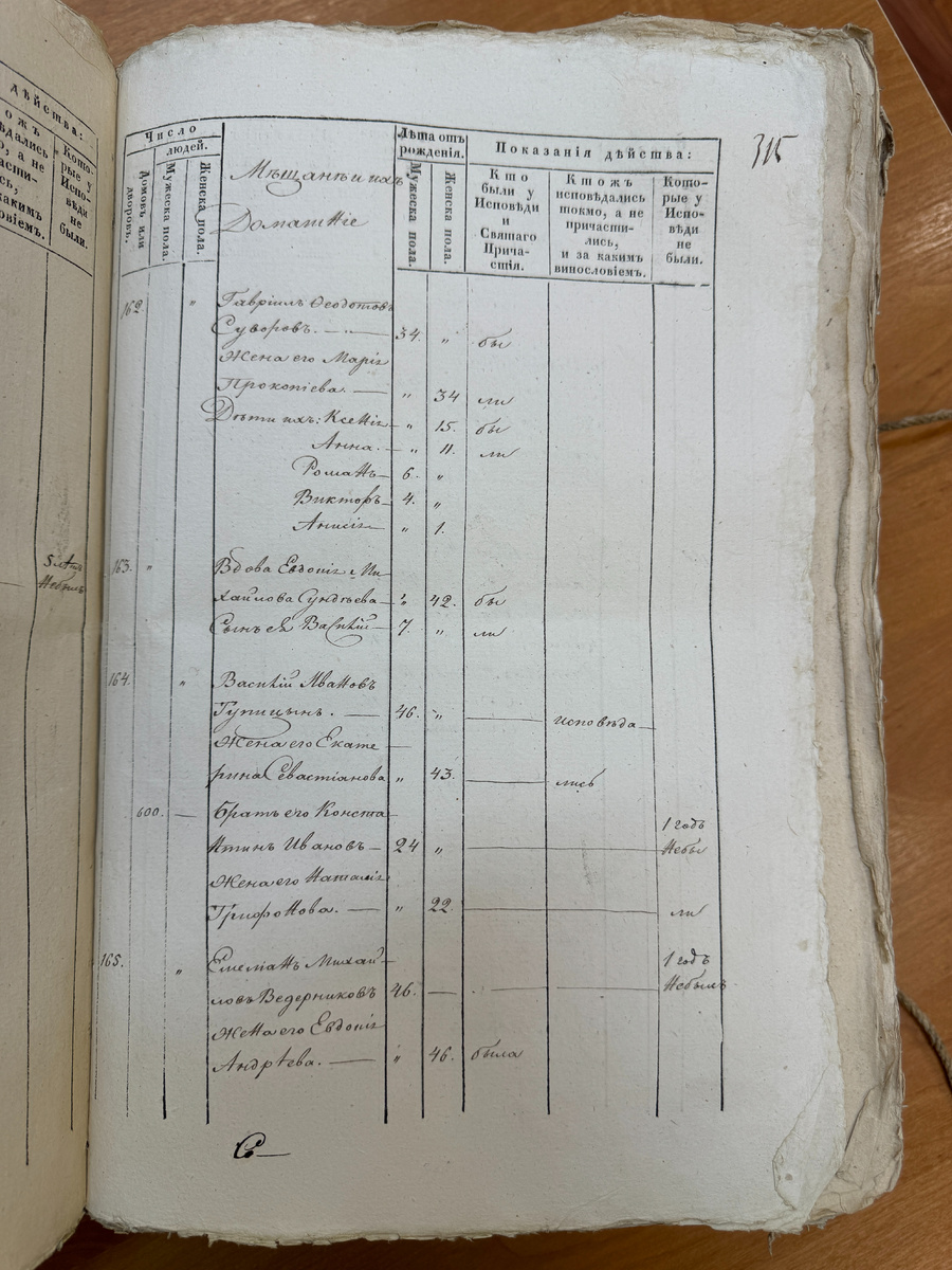 Лист из дела Ф. 135 Оп. 4 Д. 792 за 1846 год