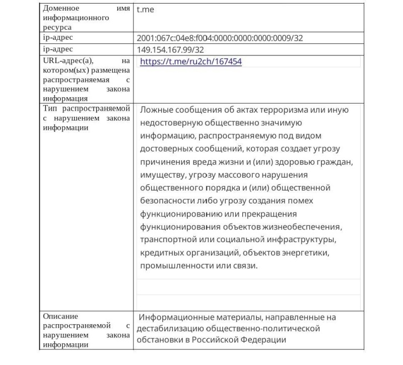    «Эффект Стрейзанд». Блогеры утверждают, что РКН требует удалить информацию о причастности ведомства к сбою в работе банков