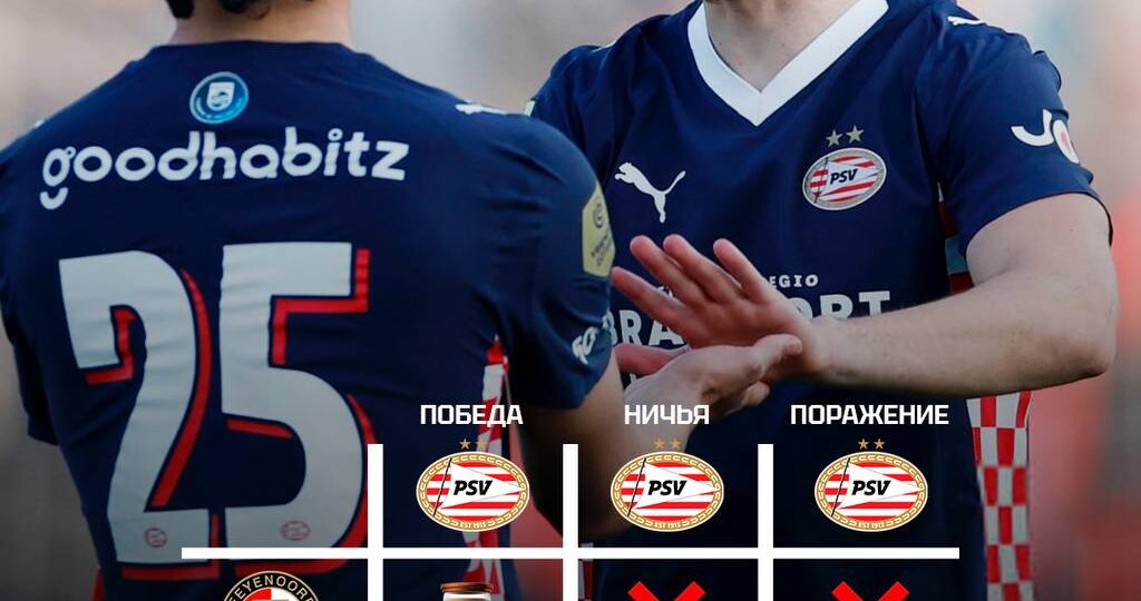 🏆🇳🇱 Станет ли «ПСВ» чемпионом уже в этом туре