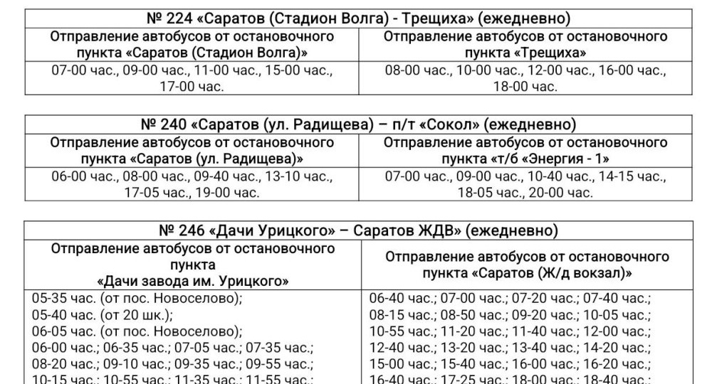 В Саратове возобновили работу 10 дачных маршрутов