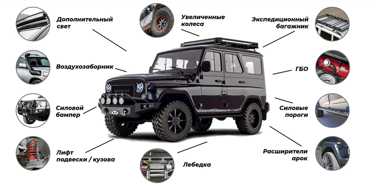 Фото из открытых источников 