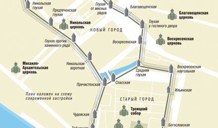 Спасская башня соединяла Старый Белокаменный Кремль и Новый Китай Город 