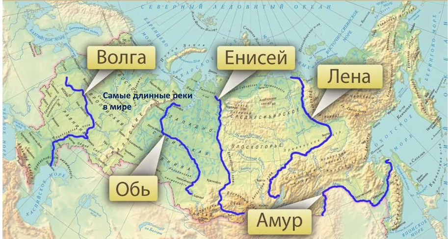 Крупнейшие реки России