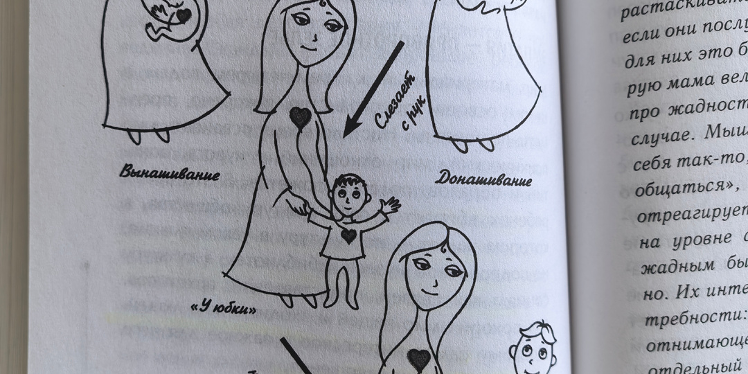 Тайная опора: привязанность в жизни ребёнка - обзор книги