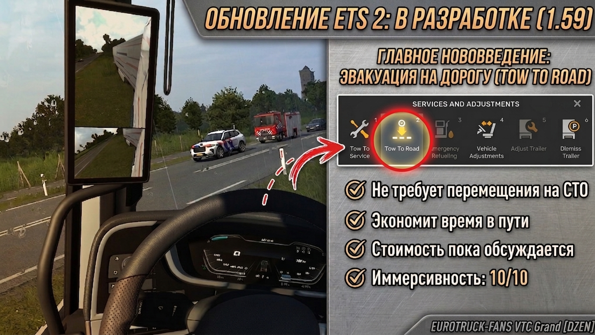 Все изображения в этом коллаже взяты из открытых источников SCS Software