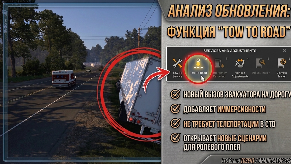 Все изображения в этом коллаже взяты из открытых источников SCS Software