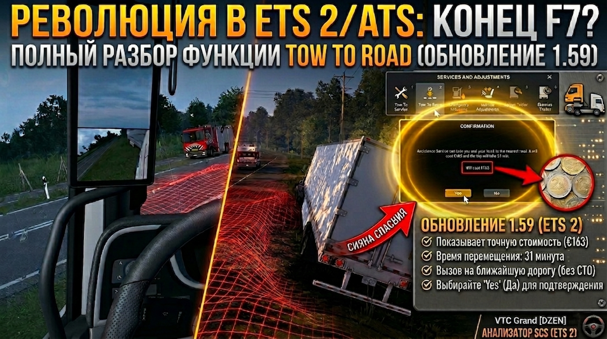 Стилизованный концепт-арт VTC Grand (AI) для визуализации новой системы эвакуации в версии 1.59 (SCS Software).Все изображения в этом коллаже взяты из открытых источников SCS Software