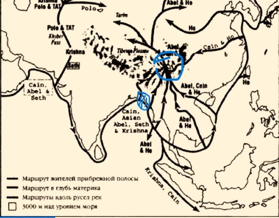 Вариант прибрежной мигркции - заштрихованный крухок