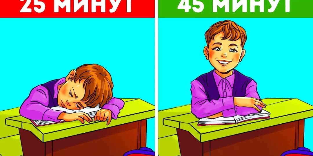 Почему урок длится 45 минут?