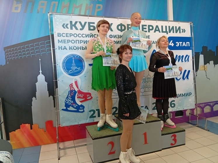     Фото Минспорта Владимирской области