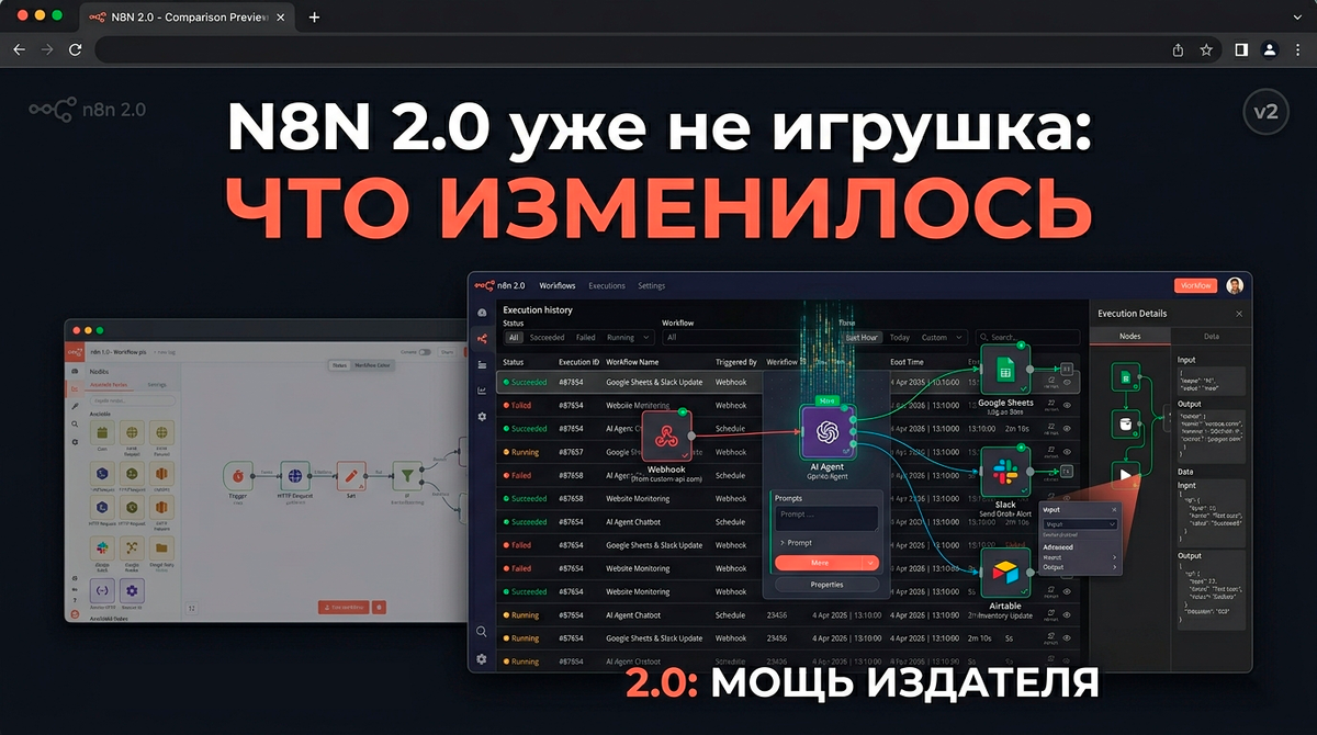 N8N 2.0 уже не игрушка: что изменилось