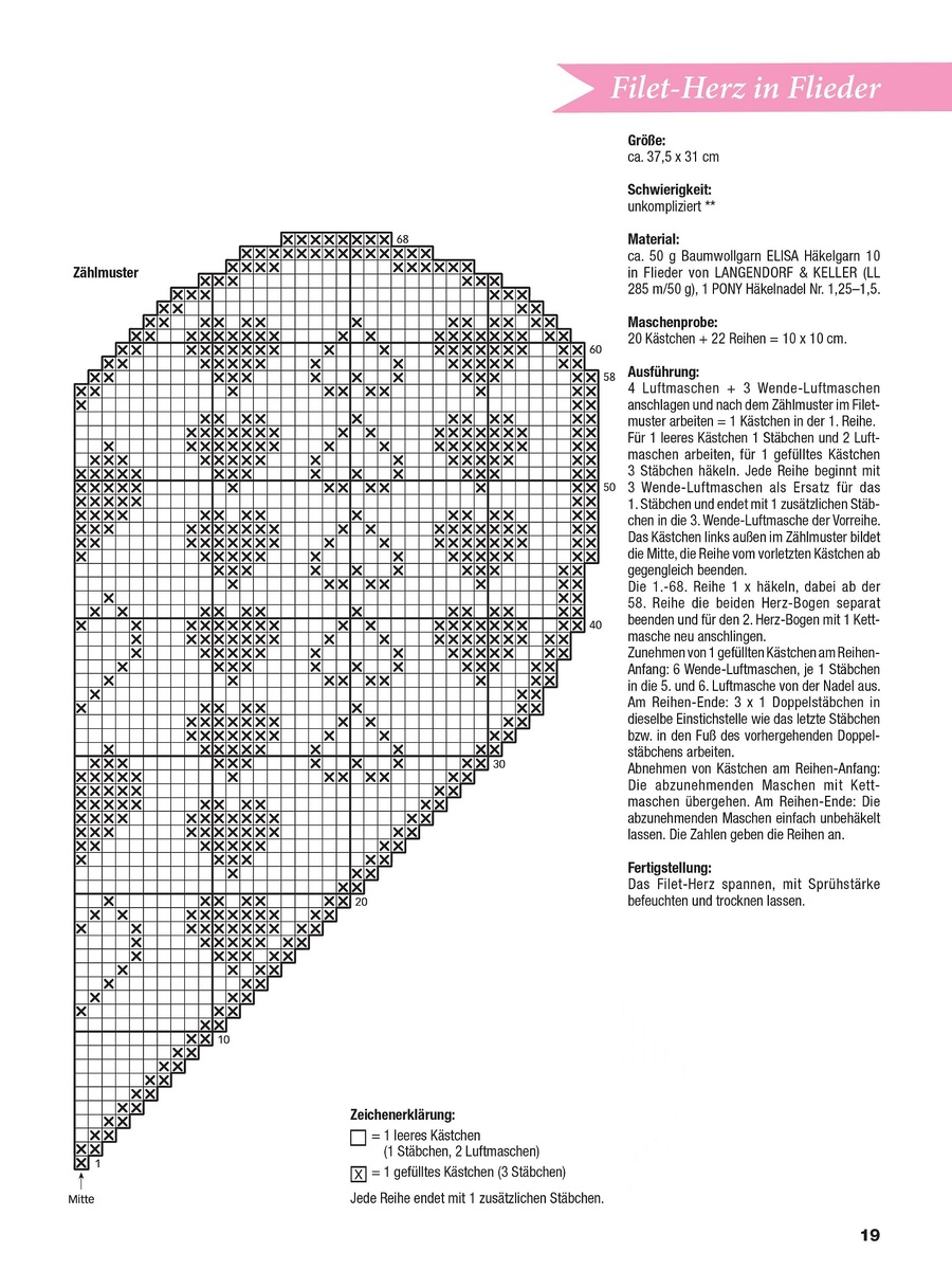 журнал Filethakeln Leicht Gemacht 
