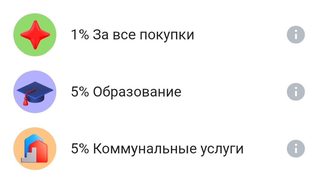 Категории месяца 