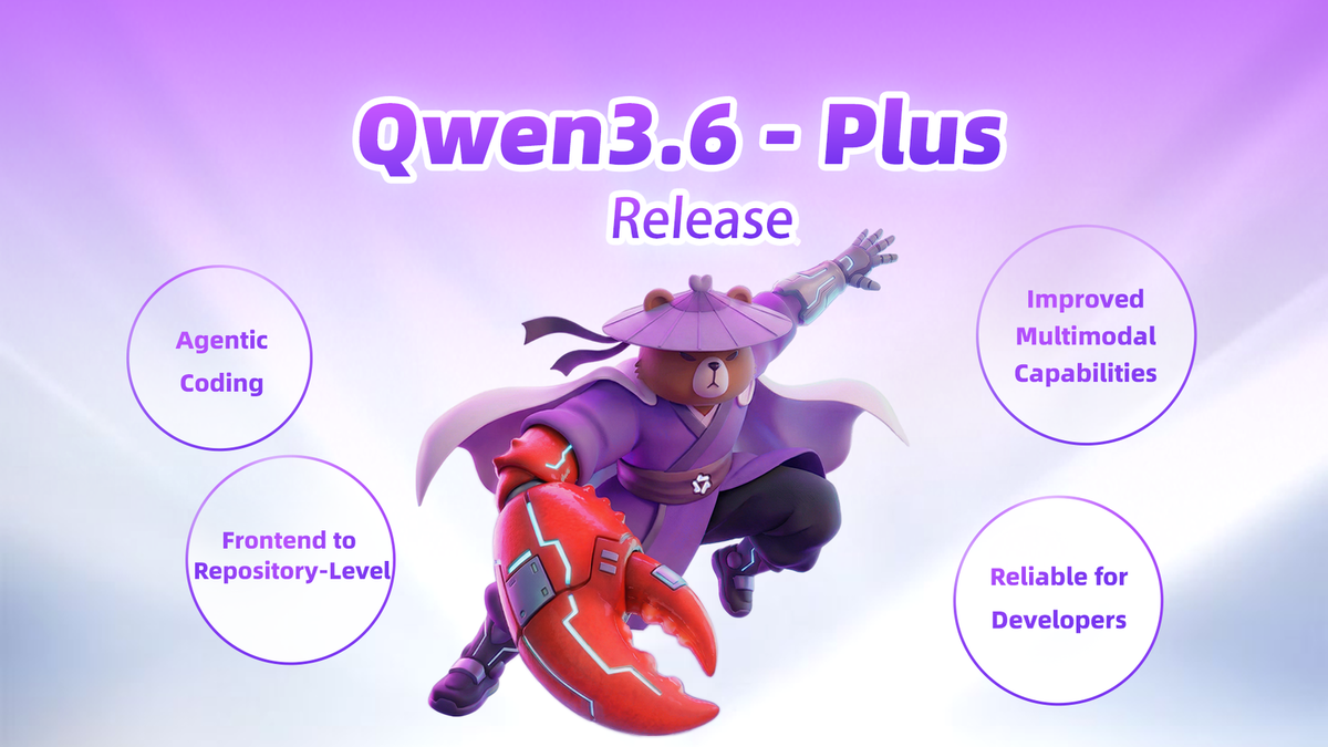    Qwen3.6-Plus