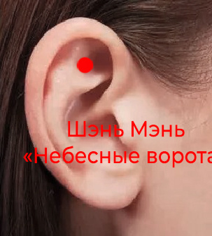 Схема точки Shen Men на ухе — ЗОЖ упражнения от бессонницы и тревоги