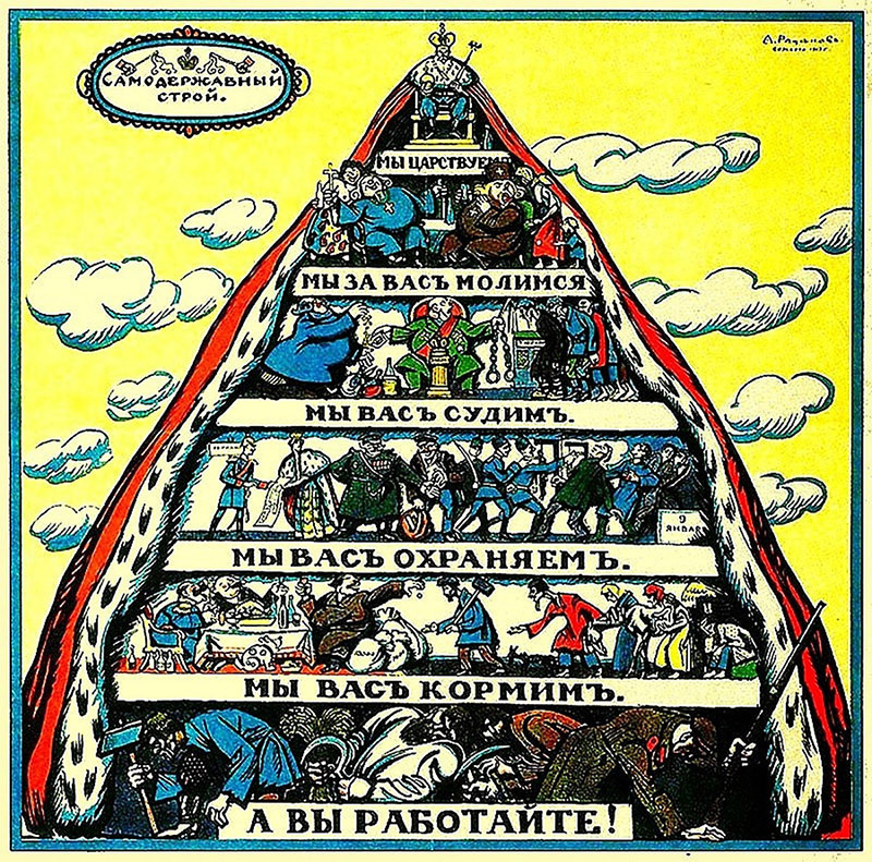 Прошло больше 100 лет, что-то изменилось? Источник: avatars.dzeninfra.ru