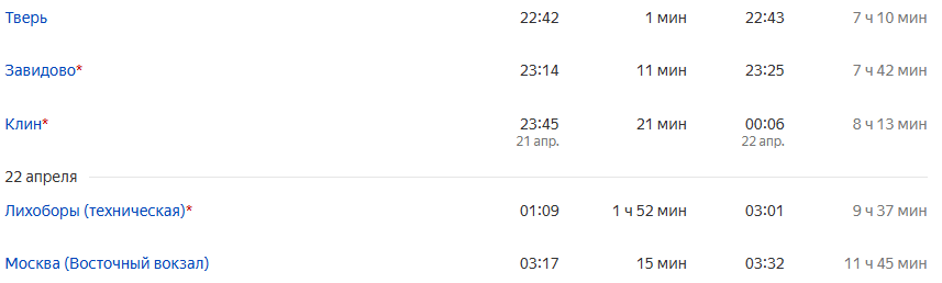 https://rasp.yandex.ru/thread/R_121V_112?departure_from=2026-04-21&station_from=9602494