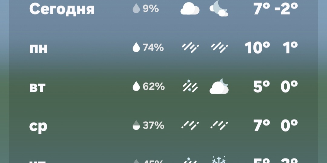 Что и требовалось доказать