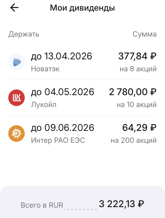 Здесь только три компании, самые первые