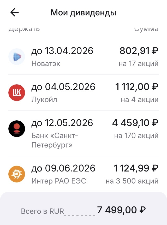 Здесь добавился банк СПБ