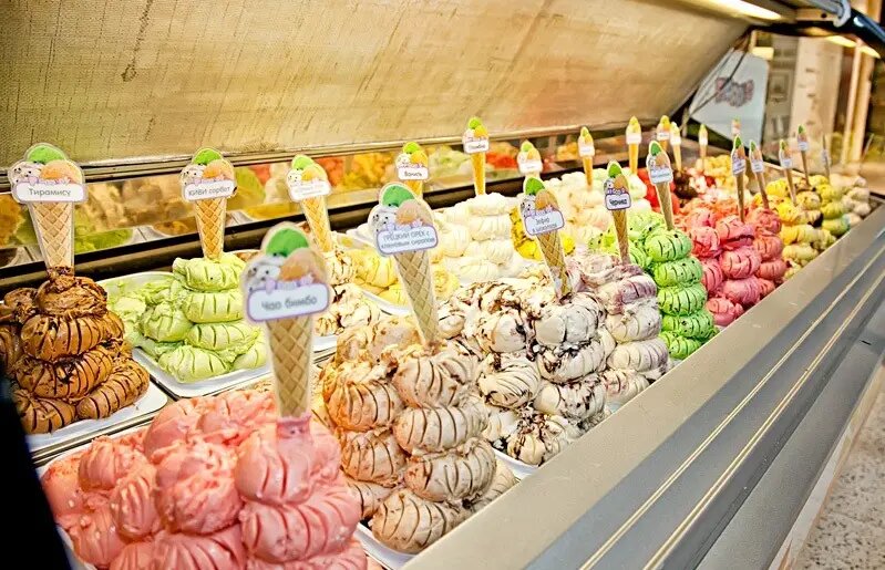 Маркетинговый план на год для точки по продаже мороженого