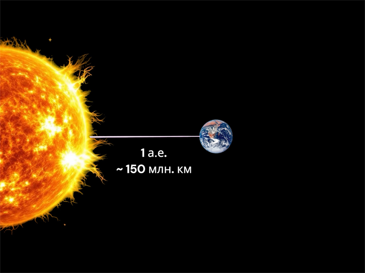 ИИ изображение