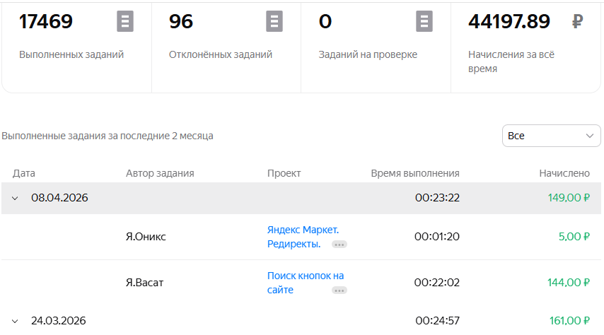 Первый крупный заработок за две предыдущие недели.