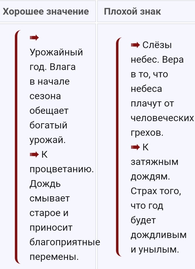 Взято из открытых источников