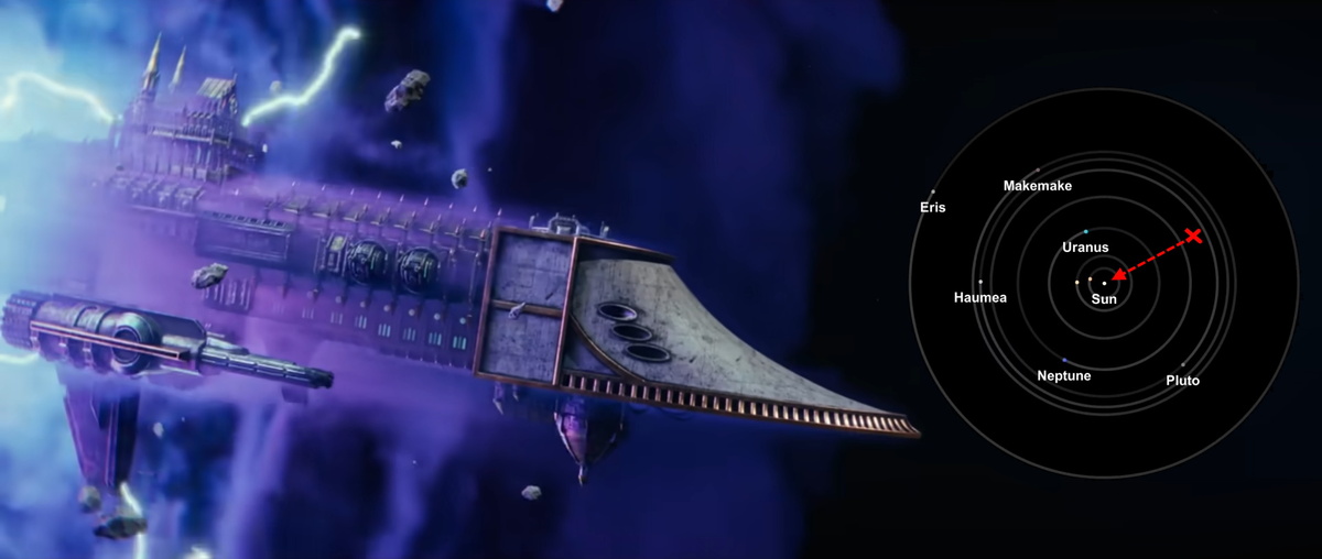 Как определили еще в эксперименте с "Горизонтом Событий" и подтвердили в бесчисленных источниках, именно за Нептуном ничего не мешает путешествовать в варп. И это невероятно далеко, на этой карте всего что внутри пояса астероидов даже не видно.