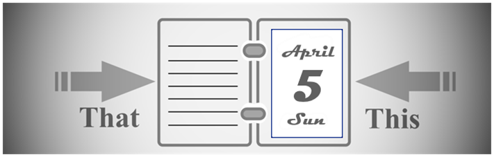 Как не перепутать this и that