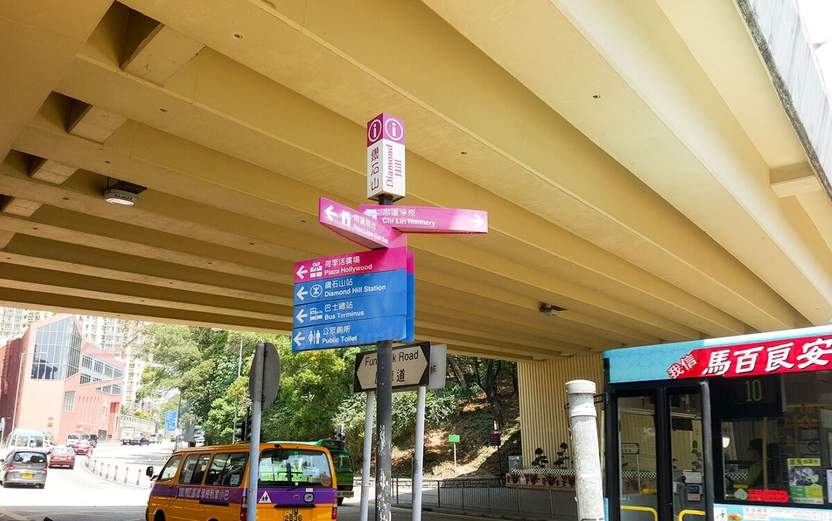 Указатель на монастырь