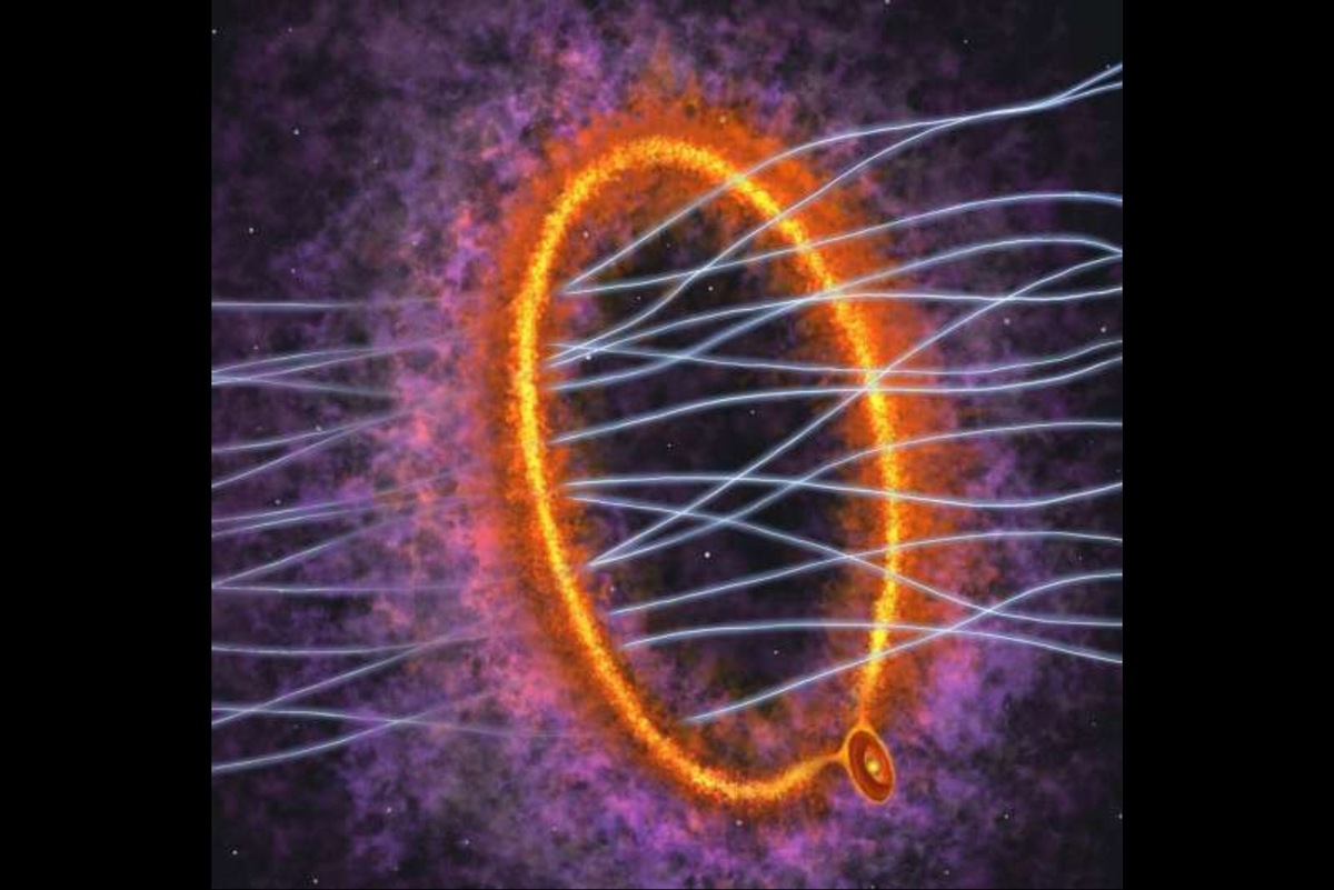   Художественное изображение ядра молекулярного облака MC 27, основанное на наблюдениях телескопа ALMA. В правом нижнем углу показаны протозвезда и окружающий ее диск, причем теплый газ простирается наружу в виде кольцеобразной структуры, а линии магнитного поля проникают внутрь кольца.
