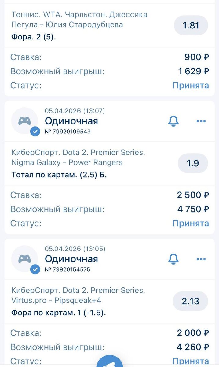 -2