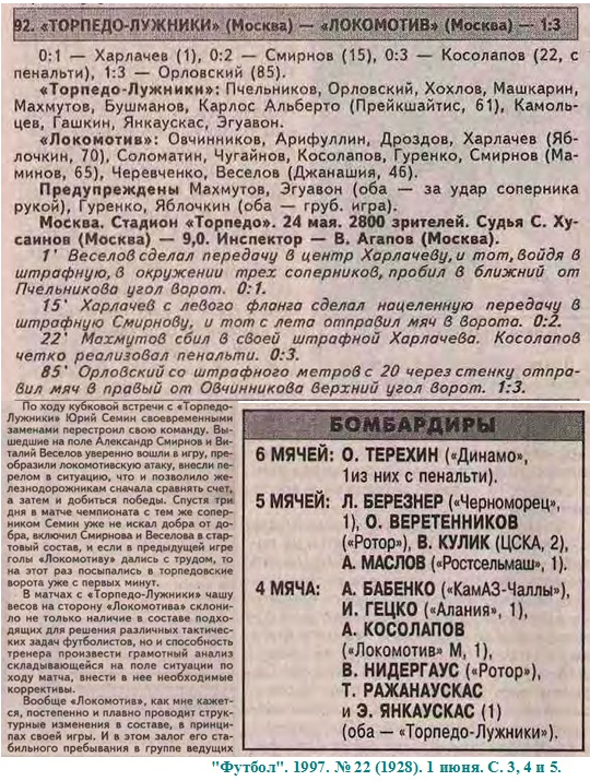 "Футбол". 1997. № 22 (1928). 1 июня. С. 3, 4 и 5. Коллаж автора ИстАрх.