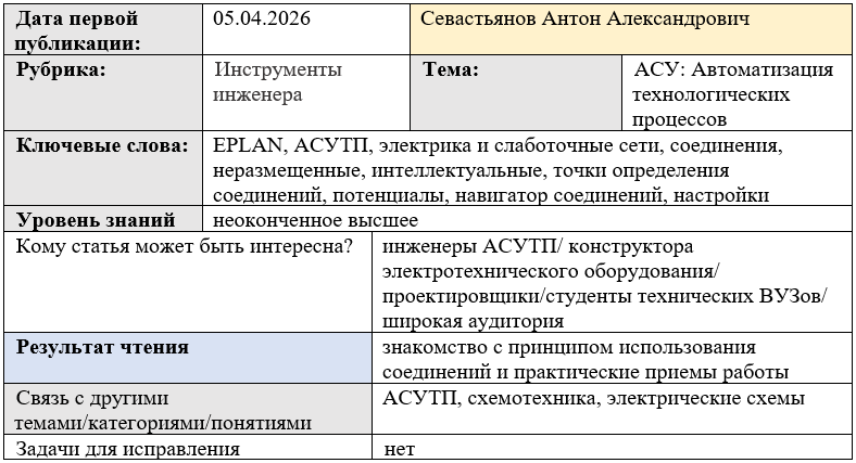 Карточка статьи: #EPLAN, #АСУТП, #электрикаслаботочкасети, #соединения, неразмещенные, #интеллектуальные, #точкиопределениясоединений, #потенциалы, #навигаторсоединений, #настройки